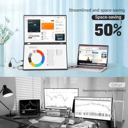 InnoView 18.5" Dual Portable Monitor 2K 200Hz 100% sRGB - Foldable & Stackable Design with 315° Screen Adjustment & 180° Stand | DP/USB-C/HDMI, Second Monitor for Laptop, Mac, Windows - size: 18.5