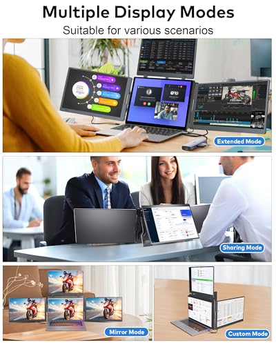 15.3" Laptop Screen Extender, FHD IPS Portable Quad Monitor for Laptop