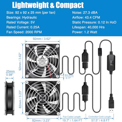 GDSTIME Dual 92mm USB Cooling Fan 5V w/Speed Control DC Brushless Case Fan | L/M/H Adjustable, 92x92x25mm, 9225, for Terrarium, Receiver, DVR, PlayStation, Xbox, Computer Cabinet Cooling - size: 92x25mm