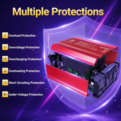 【2026 Upgraded】 300W Car Power Inverter - vansoet DC 12V to 110V AC(2 Outlets) Power Inverters with PD65W & QC18W Fast Charging Port - Car Charger Cigarette Lighter Adapter for Laptop/Phone/Road Trip - color: Red-65