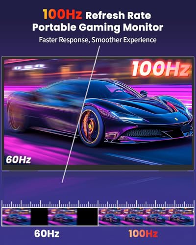 ZUCWO 18.5 Inch Portable Computer Monitors,Portable Monitor for Laptop,PC,MacBook,Phone, PS4, Speakers,1080P FHD Display with USB-C & HDMI,Travel Work Home Gaming Monitor with 180° Adjustable Stand - size: 18.5"