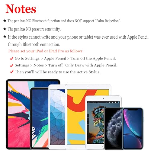 Stylus Pen for Touchscreen, Kenkor Rechargeable Digital Fine Point Active Tablet Pencil, Stylus Pen for iPhone/Switch/Android/Apple iPad Pro/Air/Mini/Samsung/Cellphone/Tablet Drawing & Writing - Blue - color: Blue