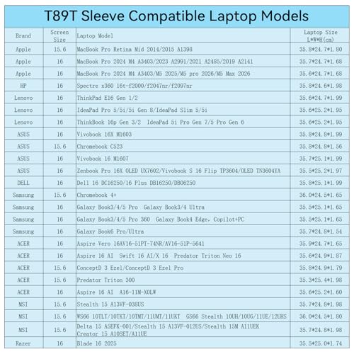 Smatree T89T Protective 16inch Laptop Case for Samsung Galaxy Book4 Pro 360 | Compatible for Samsung Galaxy Book4 Pro 360, Apple MacBook Pro 2019 A2141, ACER Swift X 16, Lenovo IdeaPad Slim 5 - size: 16 inch/T89T/Size:37*26.3cm