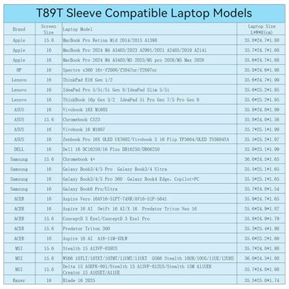 Smatree T89T Protective 16inch Laptop Case for Samsung Galaxy Book4 Pro 360 | Compatible for Samsung Galaxy Book4 Pro 360, Apple MacBook Pro 2019 A2141, ACER Swift X 16, Lenovo IdeaPad Slim 5 - size: 16 inch/T89T/Size:37*26.3cm