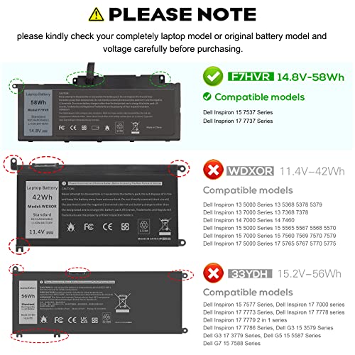 Futurebatt F7HVR Notebook Battery 14.8V 58WH Replaceable for Dell Inspiron 15 7537 Dell Insprion 17 7737 Series - size: F7HVR 11.61 5.51 0.98in