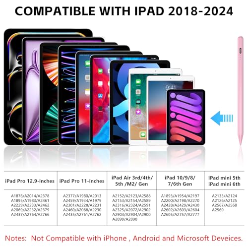TaIYanG iPad Stylus Pen for iPad 2018-2026, Palm Rejection, Fast Charging | Tilt Sensitivity, for iPad Pencil A16 /10/9/8/7/6, Pro 11/13" (M5/M4),Air M4/M3/M2/5th/4th, Pro 11/12.9", Mini 6/5, Pink - color: Pink