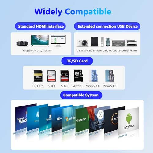 Docking Station Dual Monitor, USB C to Dual HDMI Adapter, 10 in 1 Laptop Docking Station 3 Monitors with HDMI/VGA/PD/Ethernet/USB/SD/TF/3.5mm Audio