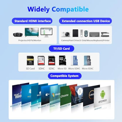 Docking Station Dual Monitor, USB C to Dual HDMI Adapter, 10 in 1 Laptop Docking Station 3 Monitors with HDMI/VGA/PD/Ethernet/USB/SD/TF/3.5mm Audio