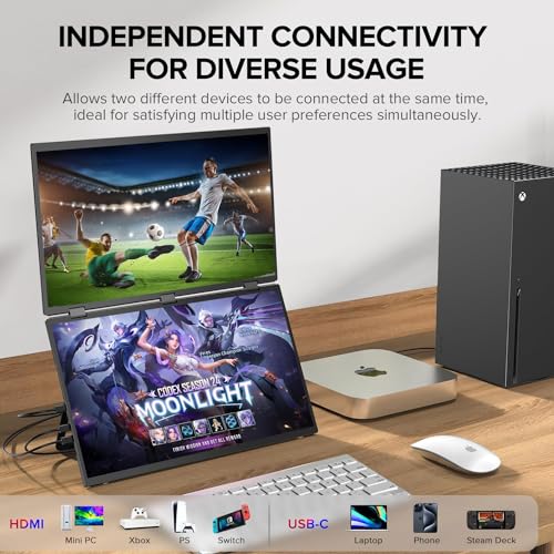 18.5" FHD 1080P Dual Portable Monitor 100% sRGB Laptop Screen Extender, 330° Screen Adjustment & 135° Stand, VESA Mountable, USB-C/HDMI, Travel Monitor for Laptop, Windows