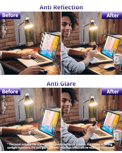 F FORITO 2-Pack Anti Blue Light Matte Screen Protector Compatible with MacBook Air 13.6/13 inch (2026-2022, M5, M4, M3, M2), Eye Protection Blue Light Blocking & Anti Glare Laptop Screen Protector - size: for MacBook Air 13.6 Inch (2022-2025,M4,M3,M2)