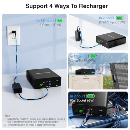 40000mah Laptop Power Bank | AC/USB-C/USB-A Battery Backup for Laptops: MacBook Pro/iPad Pro/Dell/HP/Surface | Cameras: Canon/Nikon/DSLR/DJI Drones | Smart Devices: iPhone/Samsung