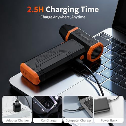Compressed Air Duster,110000RPM Super Power Cordless Electric Air Duster,Rechargeable Brushless Motor Blower,3-Gear Adjustable Turbo Fan Duster Blower for Computer,Car,Outdoor and House