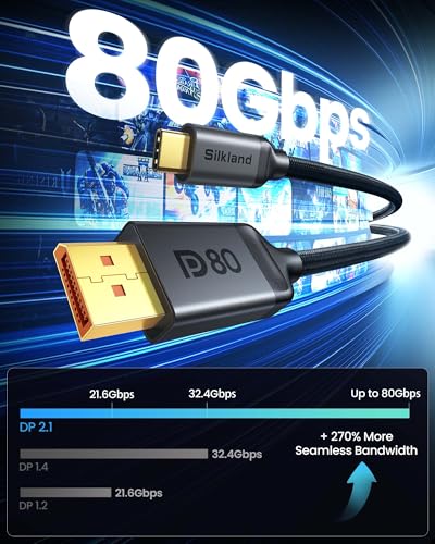 Silkland 80Gbps USB C to DisplayPort 2.1 Cable [16K@60Hz, 8K@240Hz, 4K@540Hz], Unidirectional Thunderbolt 5/4 to DisplayPort Cord, USBC to DP for MacBook, Mac mini, Odyssey G8/G9, iPhone 17/16, 3.3FT - size: 3.3 Feet