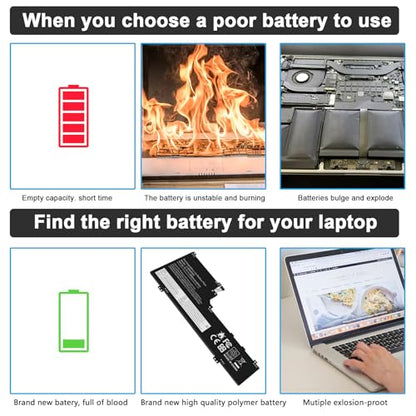 ASUNCELL L19L4PD2 Laptop Battery Compatible with Lenovo Ideapad Yoga S740-14IIL Series Notebook L19M4PD2 5B10W67424 5B10U97772 5B10U97773 5B10W67253 15.4V 62Wh 4080mAh 4-Cell - color: L19L4PD2