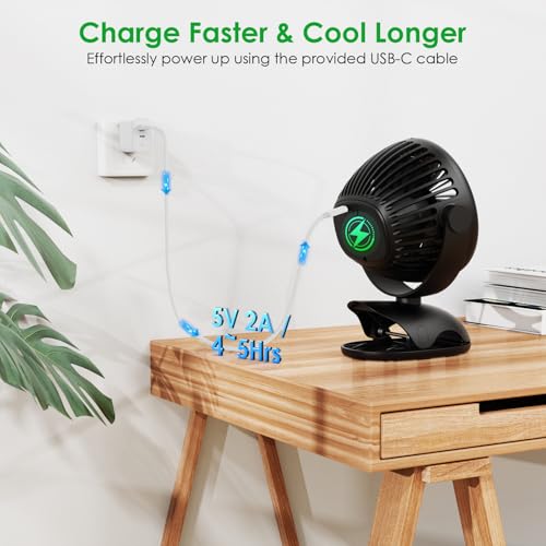 Minthouz Clip on Fan, 8000mAh USB-C Rechargeable Small Desk Fan, 4-Speed 720° Rotation Personal Mini Clip Fan, Portable Mount Fan for Office, Treadmill, Golf Cart, Stroller, Camping & Travel