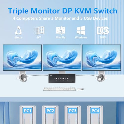 KVM Switch 3 Monitors 4 Computers, 8k Displayport Switch with USB 3.0, Jack, 4 Computers Share a Set of Keyboard, Mouse, Support Windows/Mac/Linux (Triple Monitor)
