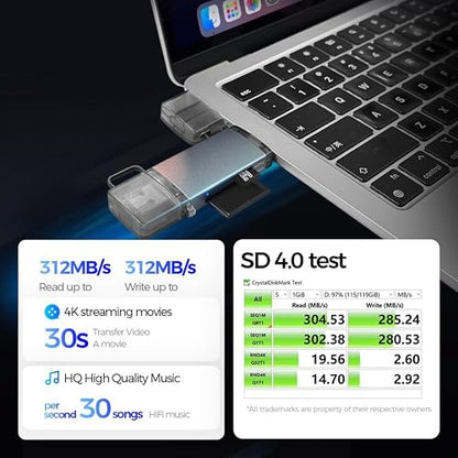 SD4.0 Card Reader - High-Speed 312MB/s USB-A & USB-C Micro SD Card Reader - SD Card Reader for iPhone, Android, MacBook, PC - Plug & Play UHS-II SDXC SDHC SD Card Reader for Laptop & More