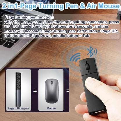 Wireless Mini Finger Mouse, Silent Tri-Mode Bluetooth 5.1/4.0 & 2.4GHz Ergonomic Portable PC Mouse with Case,Rechargeable Travel Ultra Lightweight Small Handheld Mice for Desktop Laptops PC Computer