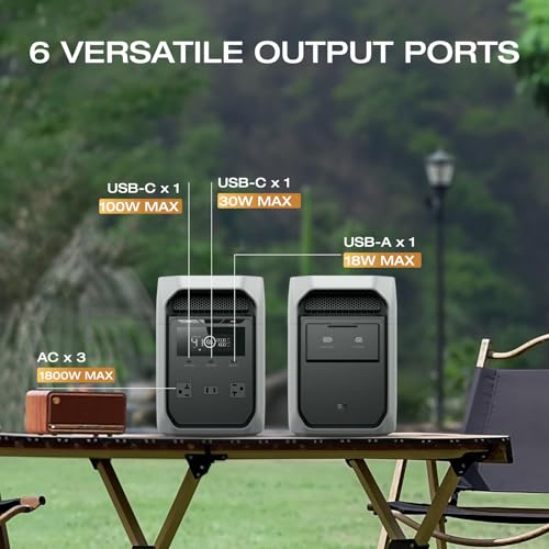 EF ECOFLOW Solar Generator Delta 3 Classic with 220W Solar Panel, 1024Wh | 1800W AC (3600W Surge)/100W USB-C Output, LiFePO4 Battery Portable Power Station, 10ms UPS, 1 Hr Fast Charge for Home,Camping - style: DELTA 3 Classic+220W
