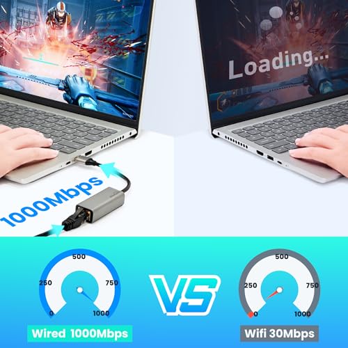 USB A Ethernet Adapter 2 Pack,2Pcs USB A to Ethernet Gigabit Network Adapter Compatible with Windows, MacOS, Linux, and More USB A to RJ45 with 1000MBPS (2*USBA to RJ45) - style: 2*USBA TO RJ45