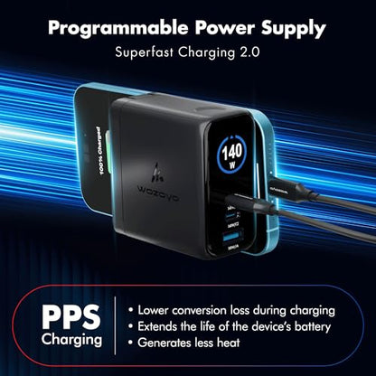 140W Smart LED Wozoyo GaN Charger, 2XType-C & USB-A Superfast 2.0 Charging, Compatible for iPhone 17/16/16 Pro Max/15 Series/iPad Pro, Smartphones, Tablets and More, PD/PPS/QC 3.0
