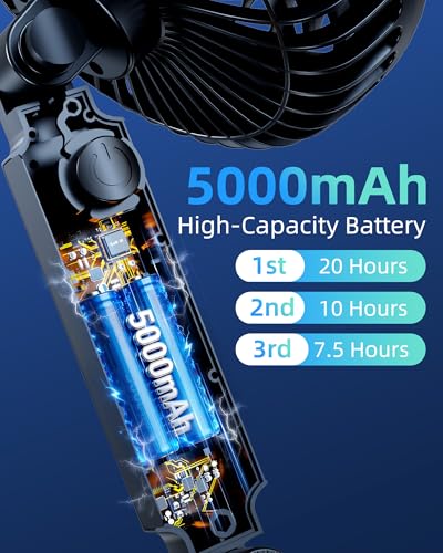 Suction Cup Car Cooling Fan for Window Dashboard Backseat, 5000Mah Battery Powered Rechargeable USB Car Fans That Blow Cold Air, Cooler for Semi Truck Rv Van Tractor Cab Vehicles without Ac