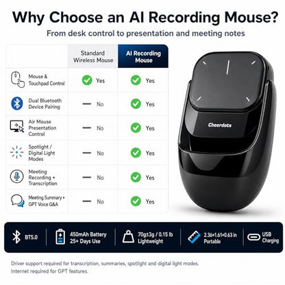 2026 Upgraded AI Voice Mouse - Wireless Air Mouse with AI Voice Assistant, 12 Languages Translation, Meeting Transcription & Summary - Detachable Computer Mouse, Presentation Clicker for Laptop - color: Black