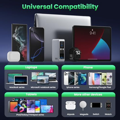 120W USB C Charger Block with 2 Built-in Retractable Cables,4-in-1 GaN IV Foldable Plug Wall Charger Fast Charging Station,PD 65W Laptop Adapter for MacBook/iPad,iPhone 17/16/15/14,Galaxy,Android etc - color: A-Silver