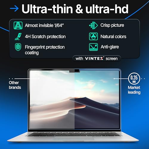 Magnetic Privacy Screen Compatible with MacBook Pro 14" 2021, 2022, 2023, 2024, 2025, M1, M2, M3, M4, M5 Anti-Blue Light Laptop Screen Protector Filter Blue Light Blocking Filter