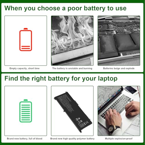 SA04XL SAO4XL Battery for HP Envy X360 15m-ds0011dx 15m-dr0012dx 15m-dr0011dx 15m-ds0xxx 15m-dr0xxx 15t-dr100 15m-dr1xxx 17t-cg100 17-cg100 15M-DR 15M-DS SA04055XL L43267-005 L43248-AC2 HSTNN-OB1F - size: 10.04*3.94*0.2inch