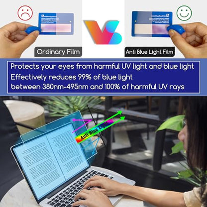 KEANBOLL 2-Pack Anti Blue Light Matte Screen Protector for 2025 Lenovo Yoga 7 / 7i 14" 2-in-1 Touchscreen Laptop (Models 14ILL10 & 14AKP10), Eye Protection Blocks Blue Light and Anti Glare Shield