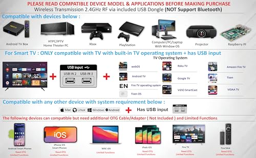 Wireless Mini Handheld Smart TV Remote Keyboard Touchpad Mouse Combo Controller For Android TV Box, Smart TV, X-Box, MacOS, PC Computer Window 10 11, Raspberry Pi 2,RGB Backlit (Not Support Bluetooth)