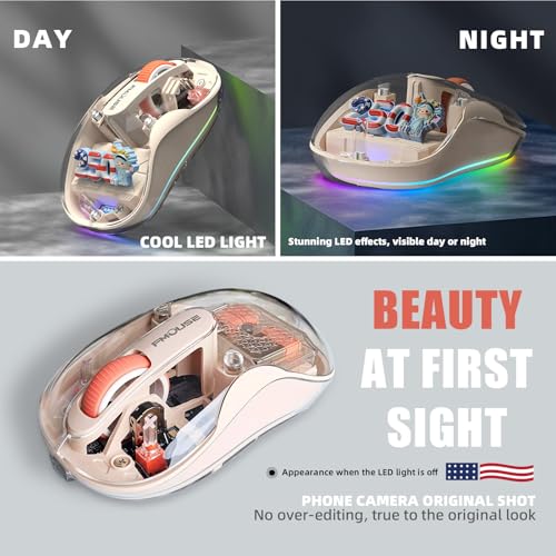 FMOUSE Transparent Wireless Mouse, 2 Cute 2026 Figurines, Tri-Mode, Cream | Rechargeable | USB-A & USB-C Receivers for Mac, iPad, Laptop | 2.4G & Dual Bluetooth | Silent Clicks | RGB | Portable - color: Cream