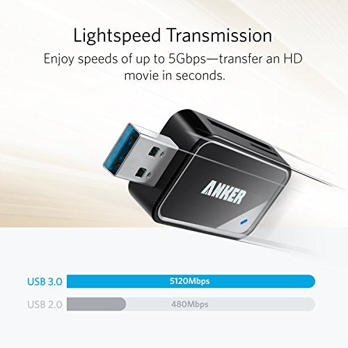 Anker USB 3.0 SD Card Reader, 2-in-1 for SDXC, SDHC, MMC, RS-MMC, Micro SDXC, Micro SD, Micro SDHC, UHS-I Cards - CardReader, Micro SD Card Reader (Pack of 2) - size: USB 3.0 Card Reader