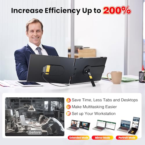 Laptop Screen Extender 0.27" Ultra-Thin, 14" FHD 1080P IPS Dual Portable Monitor, USB-C/HDMI Plug & Play Travel screen extender for 13-17" Laptops, Compatible with Window/Mac/Chrome/Switch/Android - size: 14“ Dual Monitor