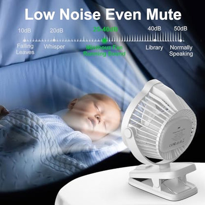 Minthouz 8000mAh Rechargeable Small Clip Fan with Battery Level Indicator | 8000mAh Battery Powered Fan with Remote, 720° Rotation Low Noise USB C Desk Fan for Outdoor Home/Office/Camping/Travel - color: White
