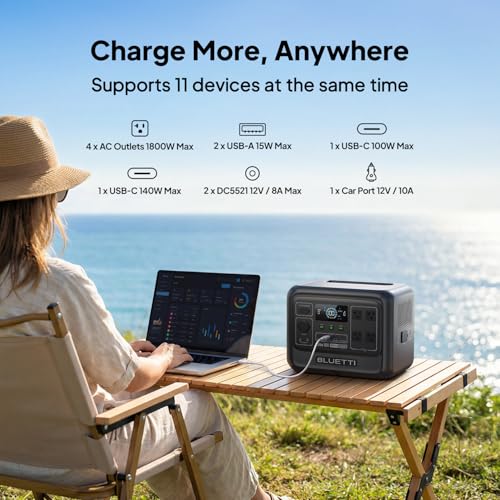 BLUETTI Elite 100 V2 Portable Power Station & Charger 1 (ships separately), 1024Wh LFP w/ 1800W AC, 560W DC-DC Charging, 1.8 H Full Charge via Car, Ideal for Car Camping, Vanlife, RV Travel - style: BLUETTI Elite 100 V2+Charger 1