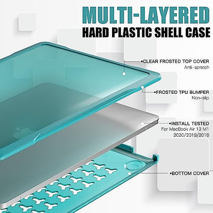 Batianda 4-in-1 Ultimate Case for MacBook Air 13 Inch 2018-2020, Blue | Fits M1/Intel Models A2337/A2179/A1932, Lightweight Slim Design, Carbon Fiber Side Texture, Matte Translucent Hard Shell - color: Blue