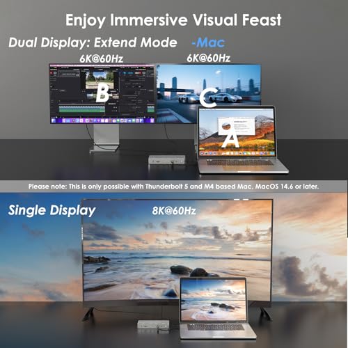 WAVLINK Thunderbolt 5 Dock, Intel Certified TB5 Docking Station, 120Gbps | Single 8K@144Hz, 140W PD, 2.5G Ethernet, 4×USB-A 10Gb, SD 4.0, for Windows 11/Mac OS 14.6 or Later TB5/4 Laptops