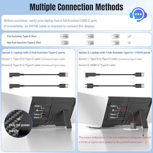 KEFEYA Laptop Screen Extender 15.6", FHD 1080P Portable Triple Monitor for Laptops 13-17.3", 0.16" Ultra-Thin Dual Laptop Monitor Extender for Windows/Mac/Dex/Chrome/Surface, Plug n Play - size: 15.6" Screen Extender