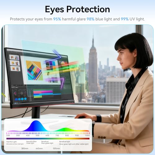 [2-Pack] 32 Inch Anti Blue Light Screen Protector Compatible with Lenovo Hp Dell Acer Asus Samsung etc Monitor 16:9 Aspect, Removable Anti Glare Filter Uv Blocker Shield Eye Protection Film Laptop - size: [2 Pack] 32 inch Monitor Blue Light Screen (16:9)