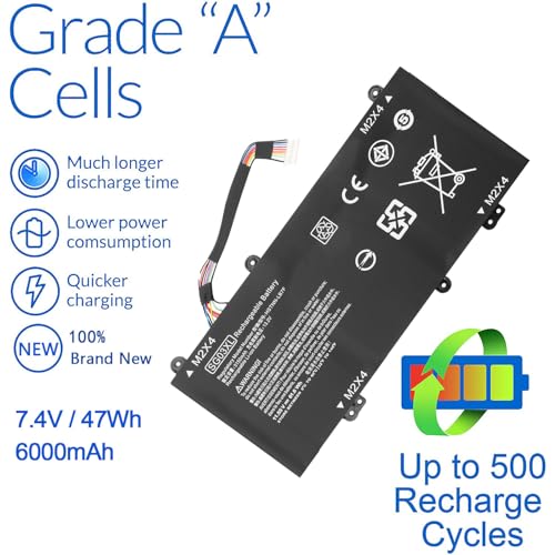 SG03XL Laptop Battery Replacement Fit for HP Envy M7-U109DX M7-U009DX 17t-U000 17-U011NR 17-U163CL 849048-421 849049-421 849314-850 849315-850 849314-856 HSTNN-LB7F 11.55V 61.6WH 3 Cell