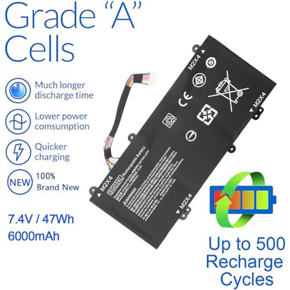 SG03XL Laptop Battery Replacement Fit for HP Envy M7-U109DX M7-U009DX 17t-U000 17-U011NR 17-U163CL 849048-421 849049-421 849314-850 849315-850 849314-856 HSTNN-LB7F 11.55V 61.6WH 3 Cell