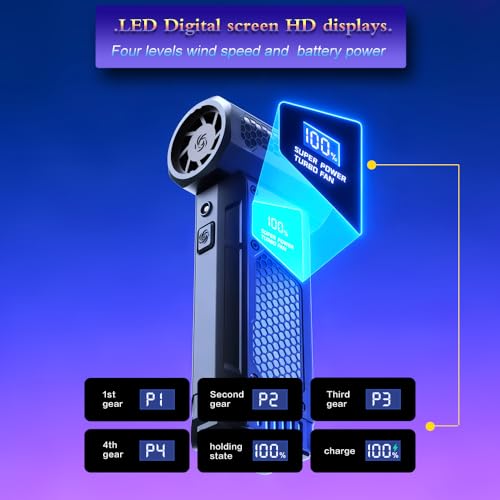 Portable 150W High Speed Turbo Fan air Duster 130,000RPM led Display 4 Levels Wind Speed Brushless Motor, Blowing and Inflating Feature,for Car Cordless Air Duster and Rechargeable.Black