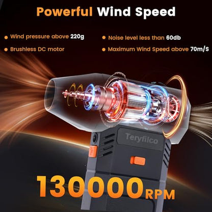 Compressed Air Duster, 130000RPM Cordless Electric Air Blower with Brushless Motor, 3-Speed Adjustable, Rechargeable Powerful Dust Cleaner for Keyboard, Car, Computer, Outdoor