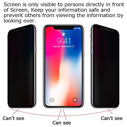 Privacy Screen Protector Film, compatible with Lenovo ThinkPad T14S Gen 1 14" 2020 Anti Spy TPU Guard （ Not Tempered Glass Protectors ） New