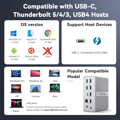 TobenONE 18-in-1 DisplayLink Docking Station 4 Monitor with 4 HDMI | Quad/Triple 4K@60Hz Dock, 120W Power Adapter, 18W Phone Fast Charge, for Windows & MacBook, Ideal for Tech Professionals