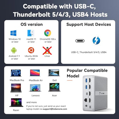 TobenONE 18-in-1 DisplayLink Docking Station 4 Monitor with 4 HDMI | Quad/Triple 4K@60Hz Dock, 120W Power Adapter, 18W Phone Fast Charge, for Windows & MacBook, Ideal for Tech Professionals