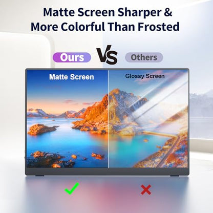 COOLHOOD 18.5 Inch Portable Monitor for Laptop, 1080P FHD 120Hz 125% sRGB USB-C HDMI Travel Monitor for PC、PS4/5 、Xbox, Portable Screen with Smart Cover, VESA Compatible
