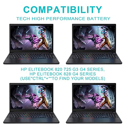11.4V 61+ 61 T580 T570 P52S T470 01AV423 01AV452 for Lenovo ThinkPad T570 T580 A475 T470 T480 P51S P52S TP25 Series 61 01AV422 01AV424 SB10K97580 A485 6-Cell 48Wh - size: 9.09 x 2.56 x 1.65 inches T580 BATTERY